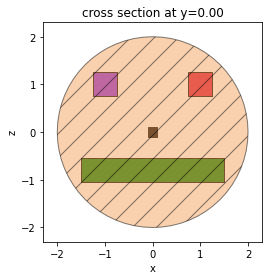 ../_images/notebooks_VizSimulation_11_1.png