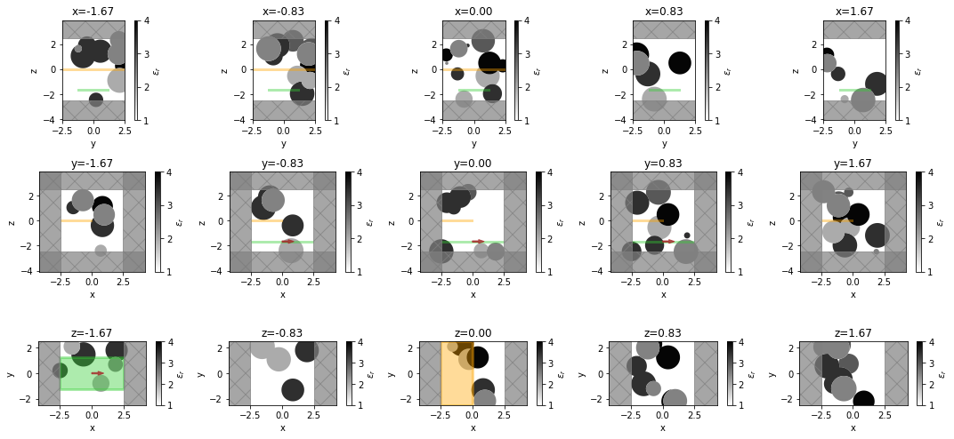 ../_images/notebooks_VizSimulation_21_1.png