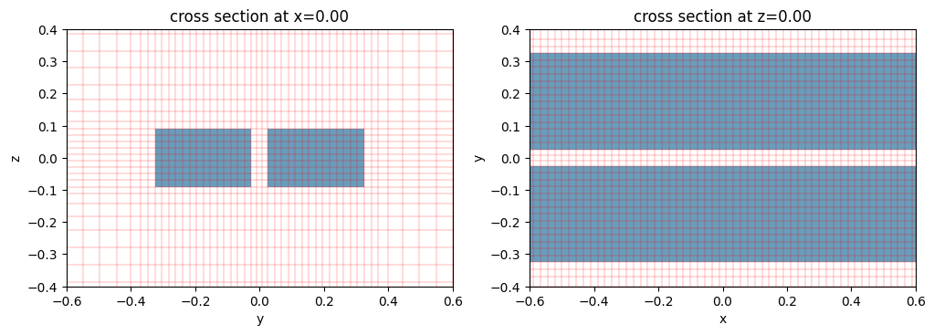 ../_images/notebooks_AutoGrid_10_2.png