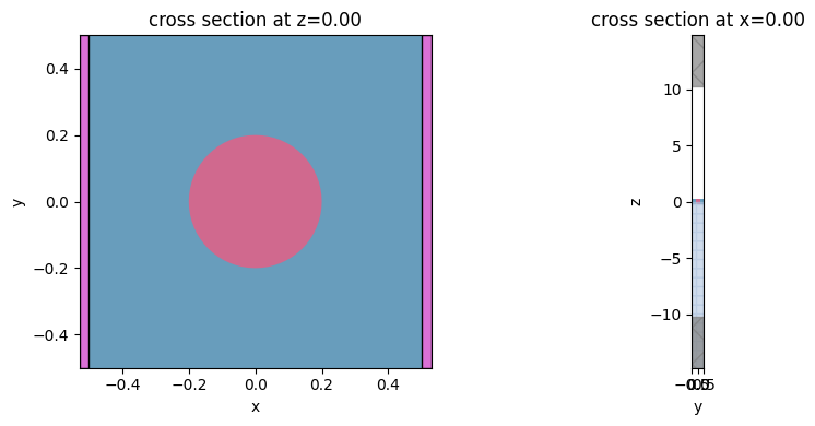 ../_images/notebooks_Bandstructure_17_1.png