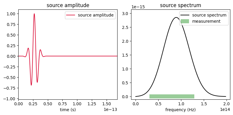 ../_images/notebooks_Bandstructure_17_2.png