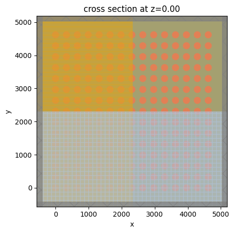 ../_images/notebooks_DielectricMetasurfaceAbsorber_30_1.png