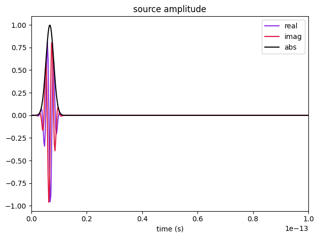 ../_images/notebooks_Dispersion_24_0.png