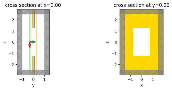 ../_images/notebooks_FieldProjections_10_1.png