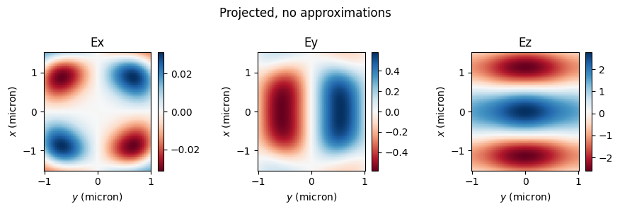 ../_images/notebooks_FieldProjections_46_2.png