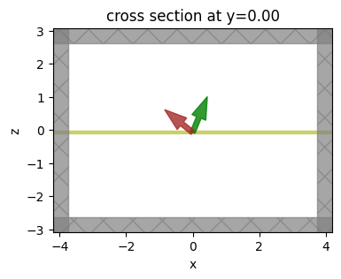 ../_images/notebooks_FieldProjections_54_1.png