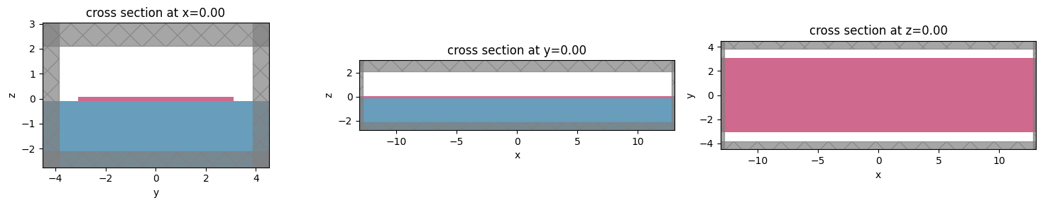 ../_images/notebooks_GratingCoupler_6_2.png