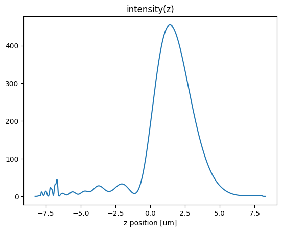 ../_images/notebooks_Metalens_24_2.png