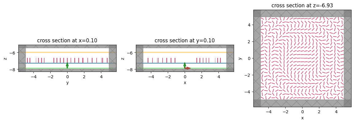 ../_images/notebooks_Metalens_30_3.png