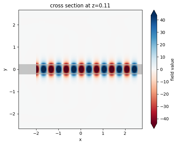 ../_images/notebooks_Modal_sources_monitors_15_0.png