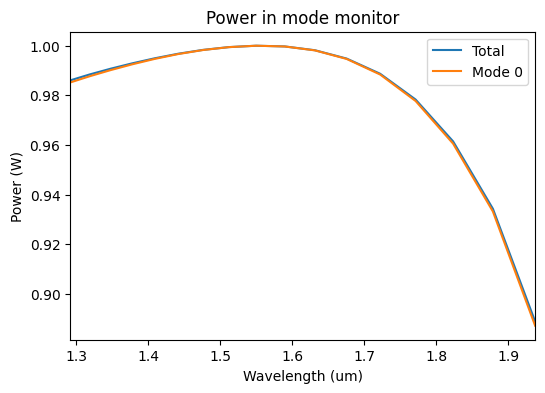 ../_images/notebooks_Modal_sources_monitors_25_0.png