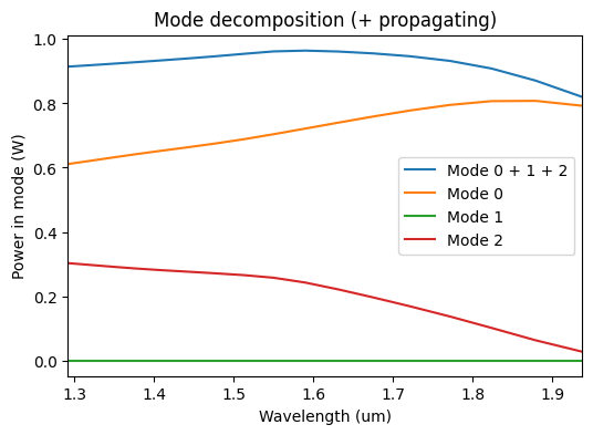 ../_images/notebooks_Modal_sources_monitors_34_0.png