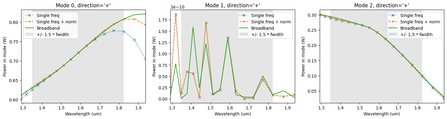 ../_images/notebooks_Modal_sources_monitors_47_0.png