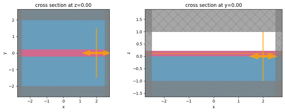 ../_images/notebooks_Modal_sources_monitors_7_2.png