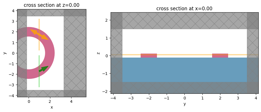 ../_images/notebooks_Modes_bent_angled_26_1.png