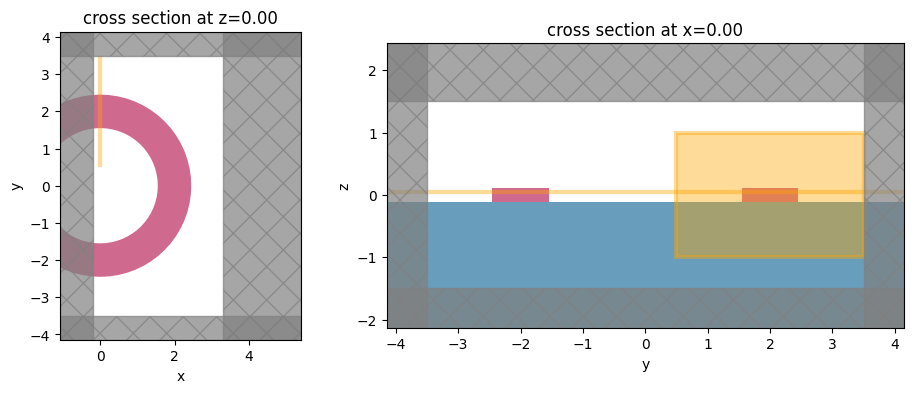 ../_images/notebooks_Modes_bent_angled_7_2.png