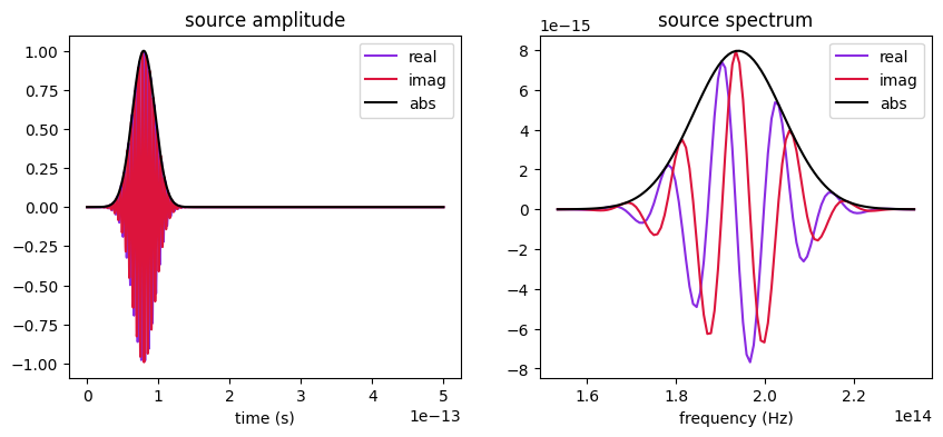 ../_images/notebooks_OptimizedL3_7_1.png