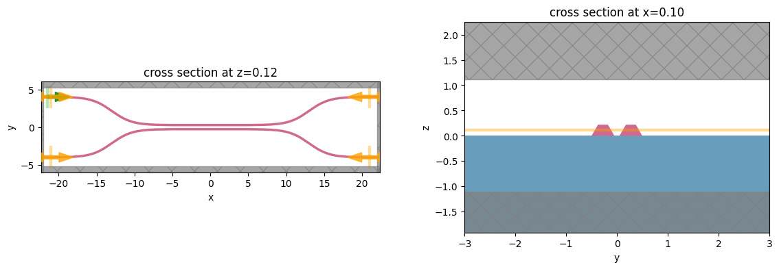 ../_images/notebooks_ParameterScan_10_1.png