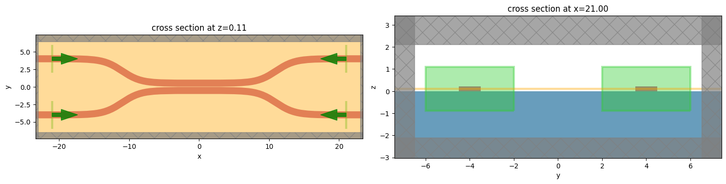 ../_images/notebooks_SMatrix_14_0.png