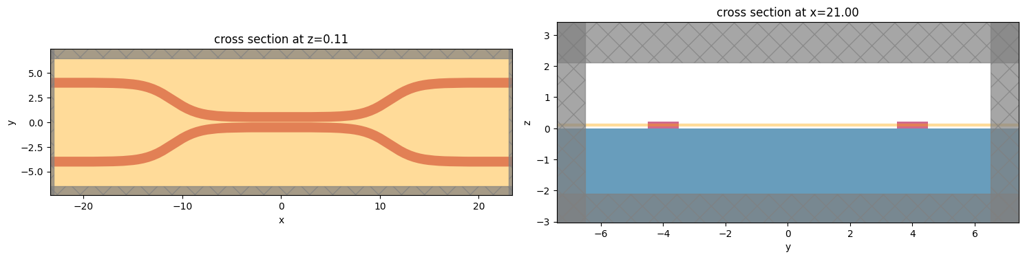 ../_images/notebooks_SMatrix_8_0.png