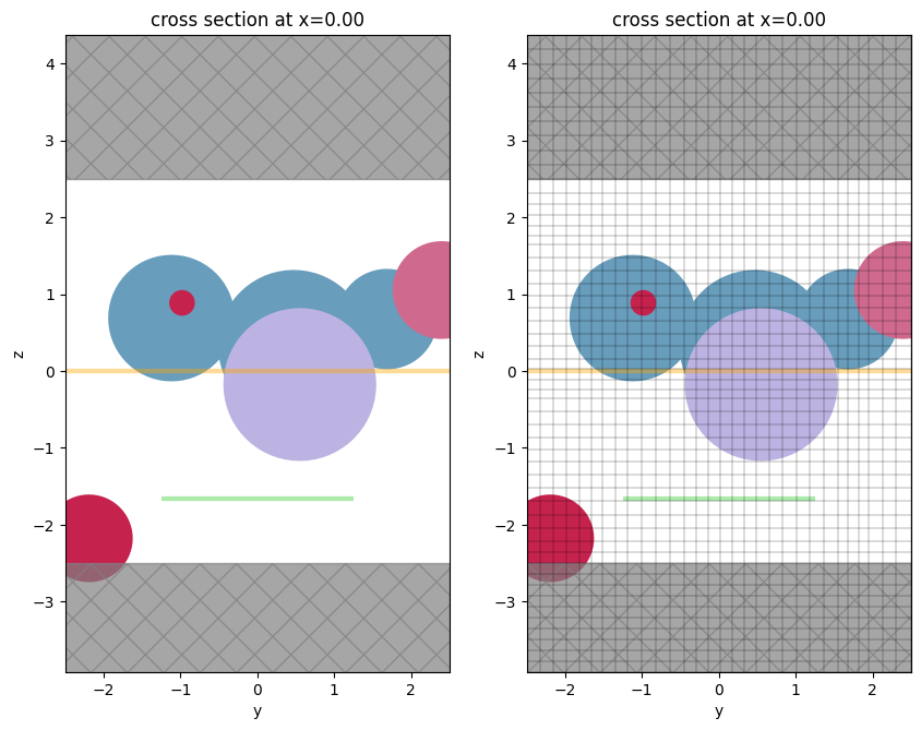 ../_images/notebooks_VizSimulation_14_0.png