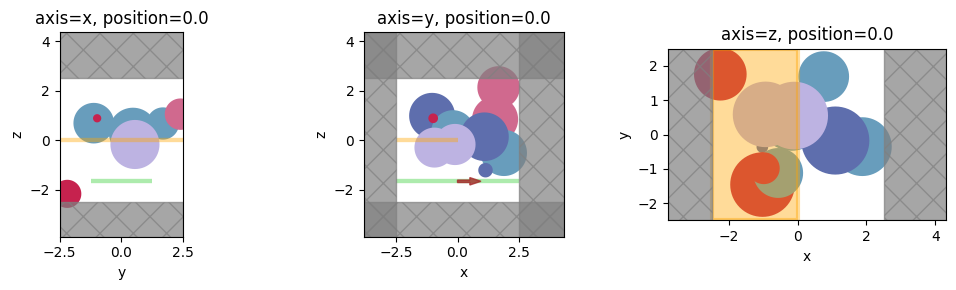 ../_images/notebooks_VizSimulation_16_0.png