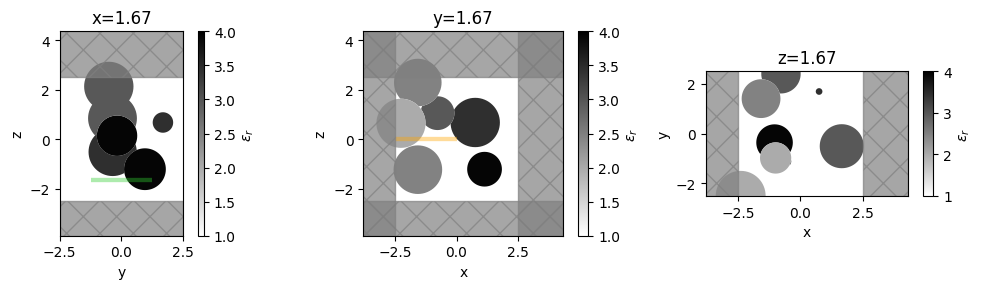 ../_images/notebooks_VizSimulation_20_0.png