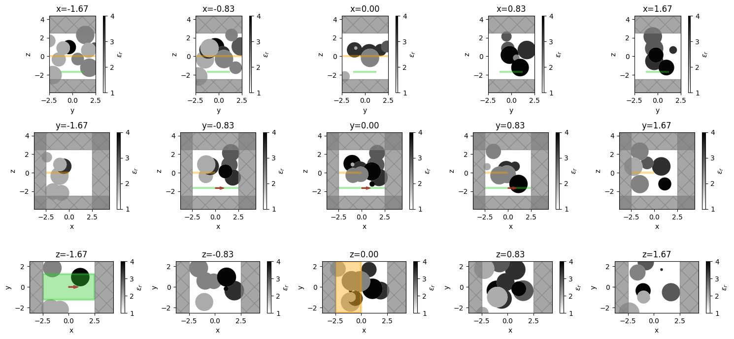 ../_images/notebooks_VizSimulation_21_0.png