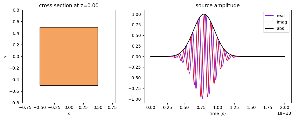 ../_images/notebooks_VizSimulation_25_0.png