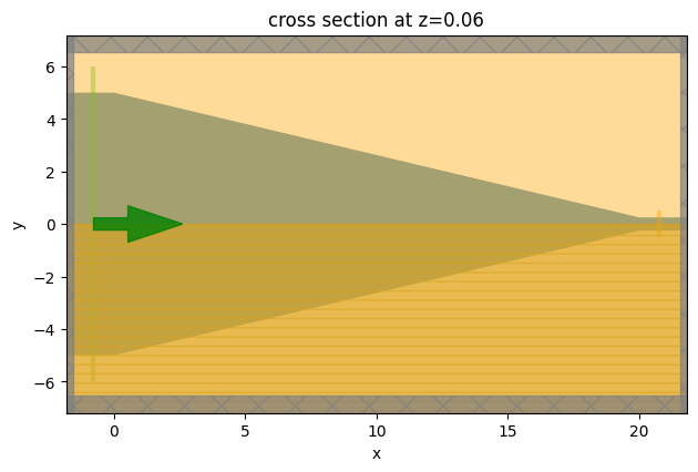 ../_images/notebooks_WaveguideSizeConverter_13_1.png