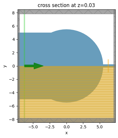 ../_images/notebooks_WaveguideSizeConverter_31_1.png