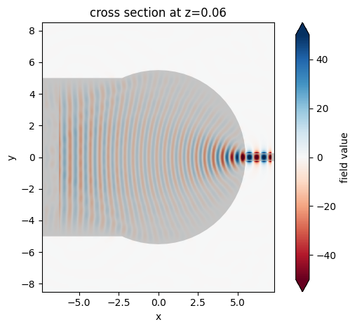 ../_images/notebooks_WaveguideSizeConverter_35_1.png