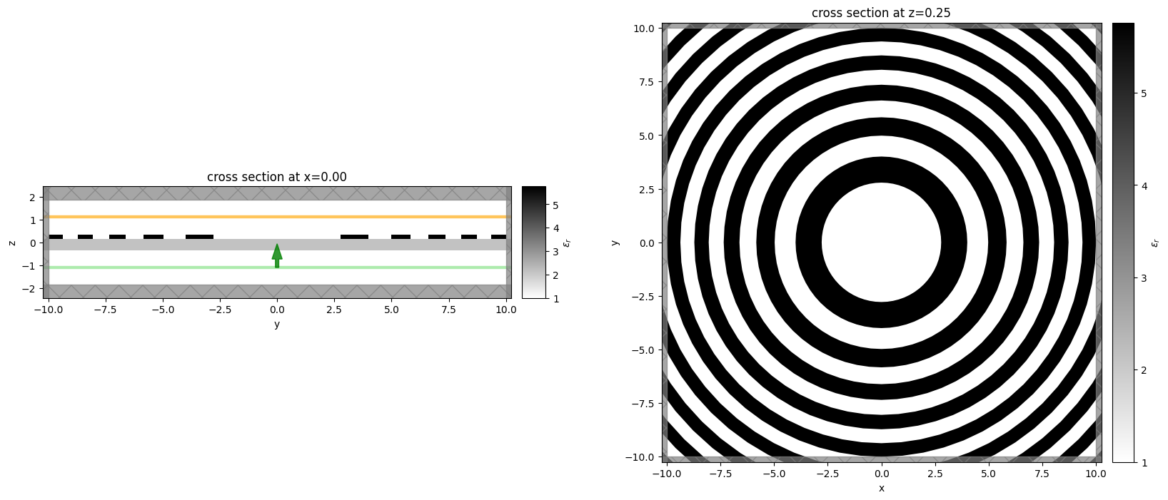 ../_images/notebooks_ZonePlateFieldProjection_16_2.png