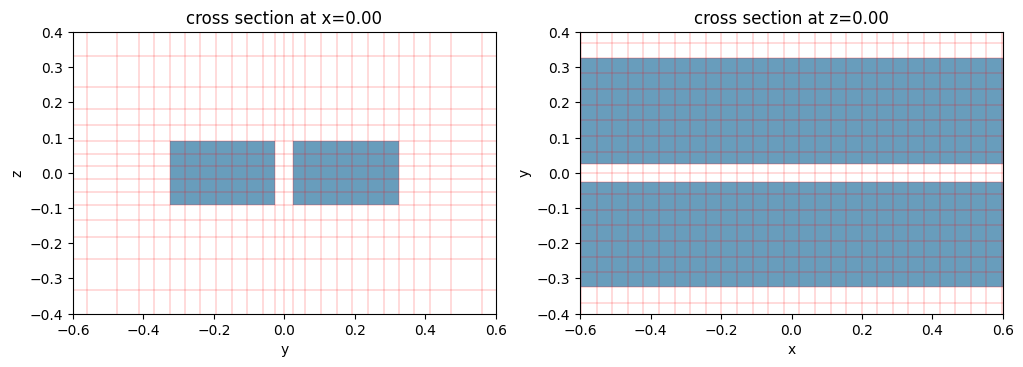 ../_images/notebooks_AutoGrid_9_2.png