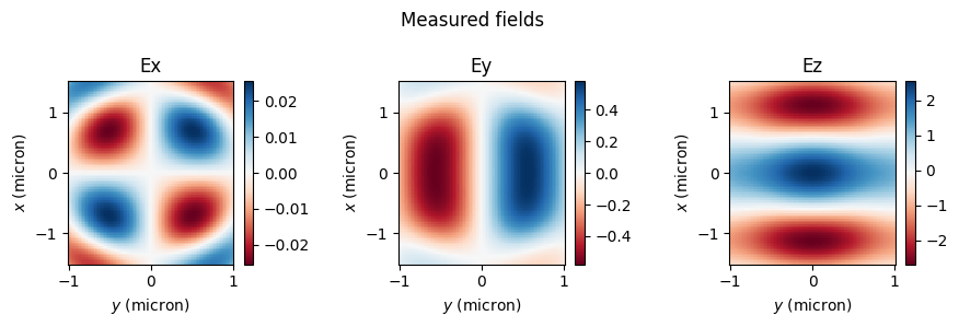 ../_images/notebooks_FieldProjections_46_1.png