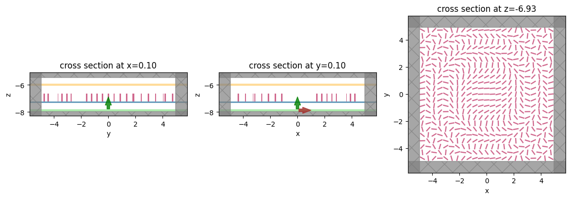 ../_images/notebooks_Metalens_31_2.png