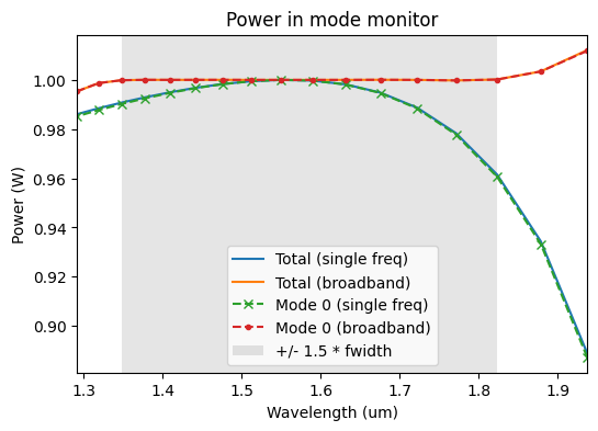 ../_images/notebooks_Modal_sources_monitors_44_0.png