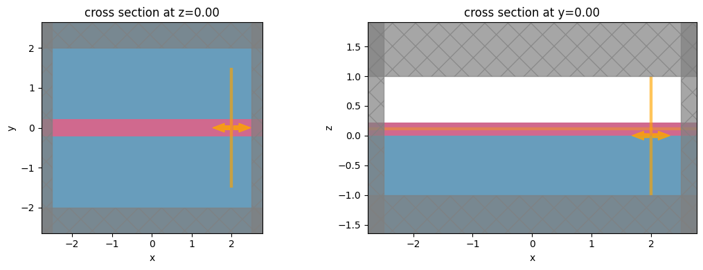 ../_images/notebooks_Modal_sources_monitors_7_1.png