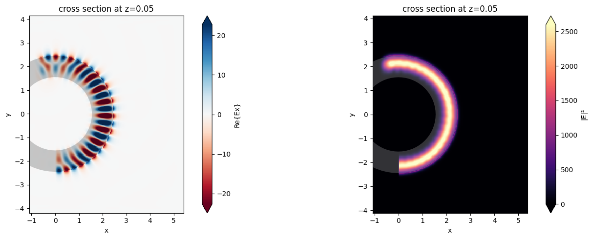 ../_images/notebooks_Modes_bent_angled_15_1.png