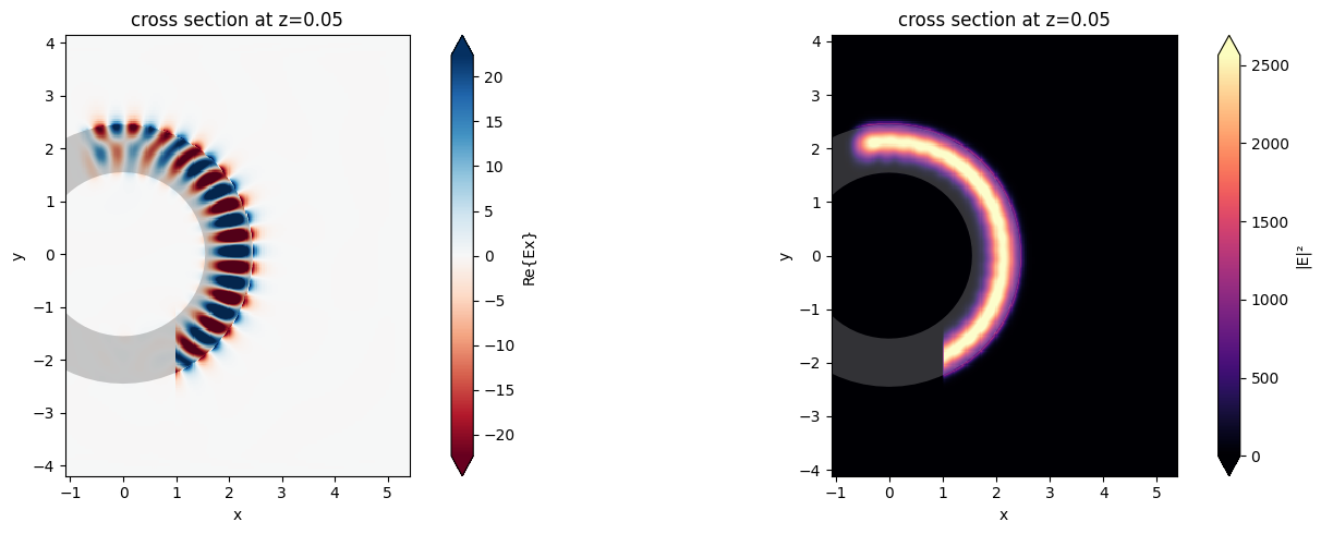 ../_images/notebooks_Modes_bent_angled_28_1.png