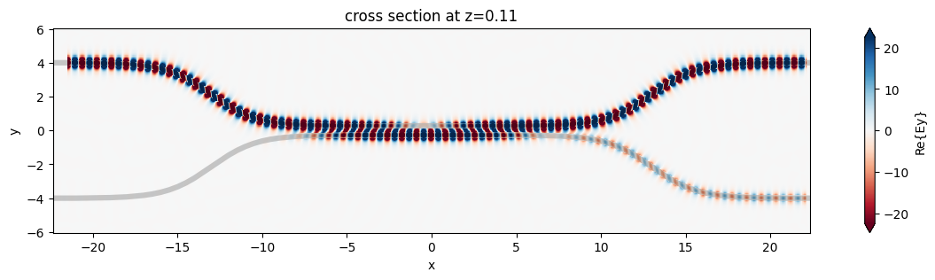 ../_images/notebooks_ParameterScan_16_1.png