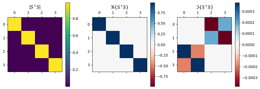 ../_images/notebooks_SMatrix_26_0.png