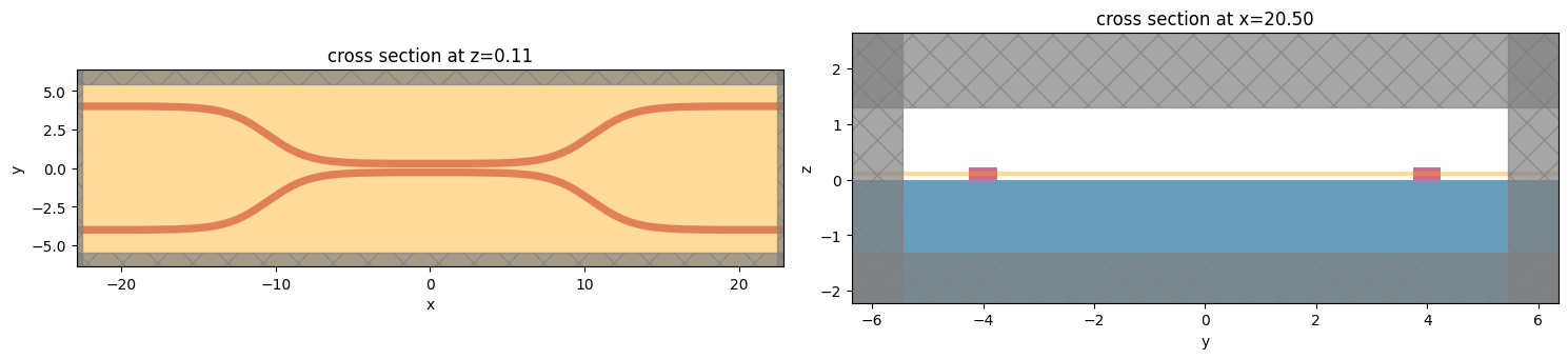 ../_images/notebooks_SMatrix_8_0.png