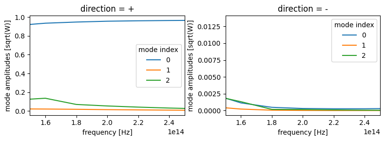 ../_images/notebooks_VizData_33_0.png