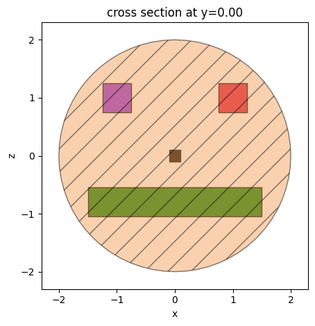 ../_images/notebooks_VizSimulation_11_0.png