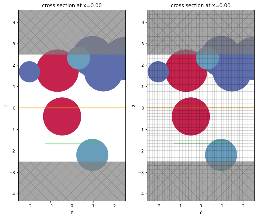 ../_images/notebooks_VizSimulation_14_0.png