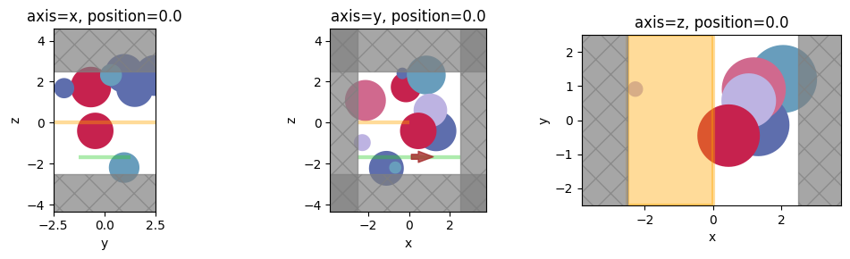 ../_images/notebooks_VizSimulation_16_0.png