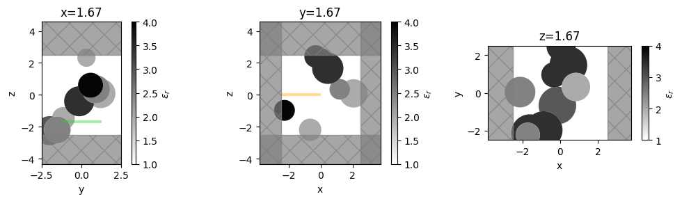 ../_images/notebooks_VizSimulation_20_0.png