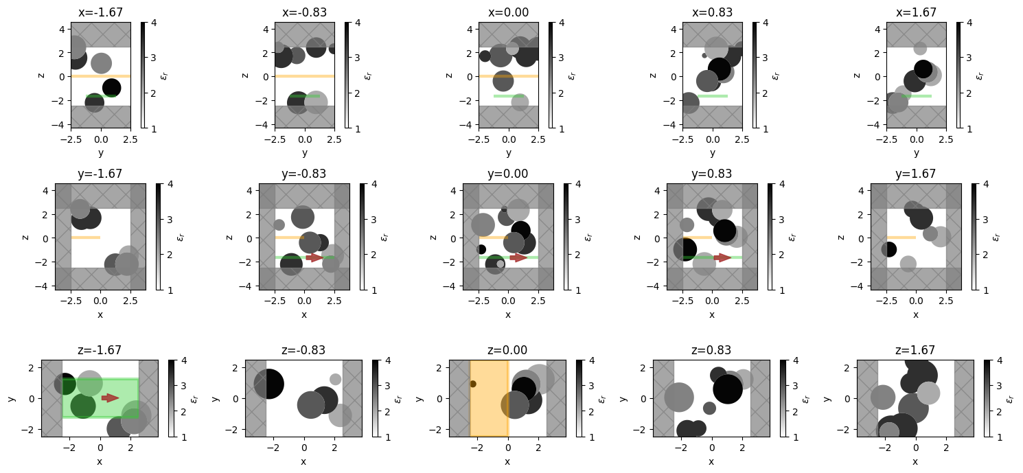 ../_images/notebooks_VizSimulation_21_0.png