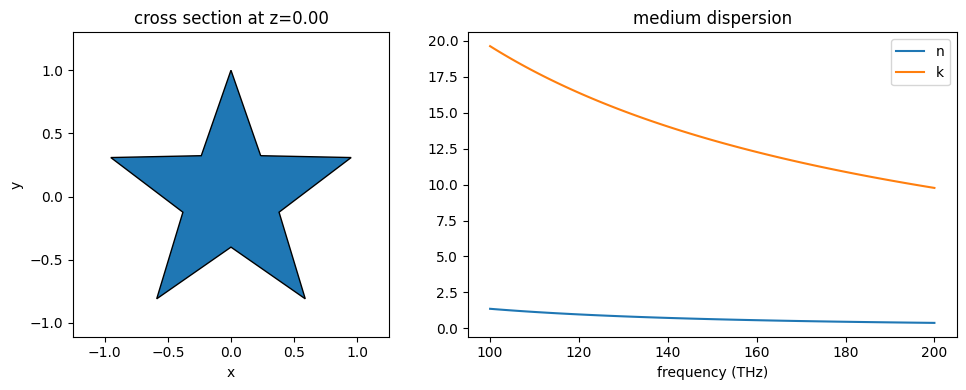 ../_images/notebooks_VizSimulation_23_0.png